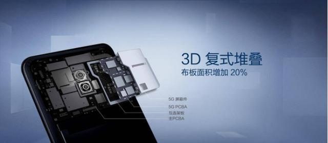 5G时代的技术革命 vivo如何引领智能物联新纪元