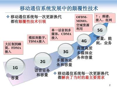 以微知著 5G通信的变革与未来